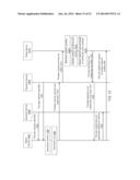 SYSTEMS AND METHODS FOR NETWORK CURATION diagram and image