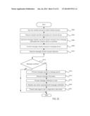 SYSTEMS AND METHODS FOR NETWORK CURATION diagram and image