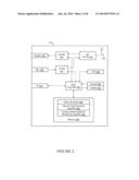 APPARATUS AND METHOD FOR SHARING RADIO SPECTRUM RESOURCES AMONG DISPARATE     SERVICES diagram and image