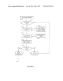 APPARATUS AND METHOD FOR SHARING RADIO SPECTRUM RESOURCES AMONG DISPARATE     SERVICES diagram and image