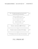 Video Game Display System and Related Method of Using a Portable Computing     Device to Control Game Play in Video Games Displayed on a Wireless     Display diagram and image