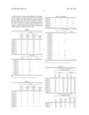 CATALYST FOR PRODUCING ETHYLENE OXIDE, PROCESS FOR PRODUCING THE CATALYST     AND PROCESS FOR PRODUCING ETHYLENE OXIDE diagram and image