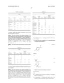 Pesticidal Mixtures Comprising Cyanosulfoximine Compounds diagram and image
