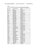 MUTATIONS IN PANCREATIC NEOPLASMS diagram and image