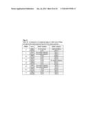 MUTATIONS IN PANCREATIC NEOPLASMS diagram and image