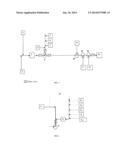 PROCESS FOR THE PRODUCTION OF A LIQUID COMPOSITION diagram and image