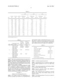 POLYMERIC AGENT FOR OBTAINING A STABLE AQUEOUS COMPOSITION COMPRISING     PARTICLES IN SUSPENSION diagram and image