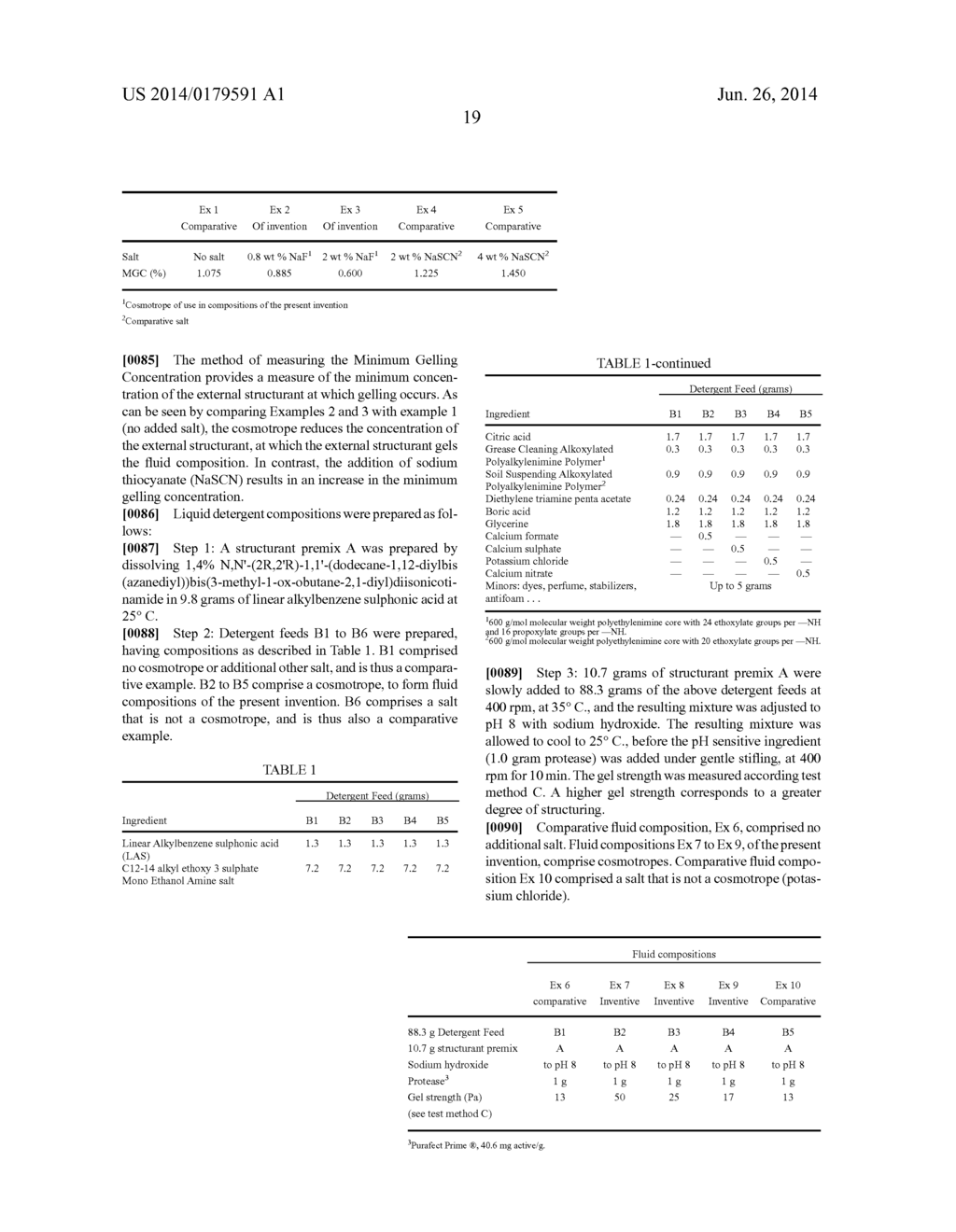 STRUCTURING USING AN EXTERNAL STRUCTURANT AND A COSMOTROPE - diagram, schematic, and image 21