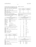 CYTOPROTECTIVE DERIVATIVES OF AVICIN D AND METHODS OF MAKING AND USING     THEREOF diagram and image