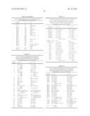 CYTOPROTECTIVE DERIVATIVES OF AVICIN D AND METHODS OF MAKING AND USING     THEREOF diagram and image