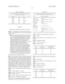 CYTOPROTECTIVE DERIVATIVES OF AVICIN D AND METHODS OF MAKING AND USING     THEREOF diagram and image