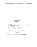 SODIUM CHANNEL BLOCKERS diagram and image