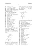 SODIUM CHANNEL BLOCKERS diagram and image