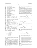 SODIUM CHANNEL BLOCKERS diagram and image