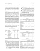 ANTIMICROBIAL COMPOSITIONS diagram and image