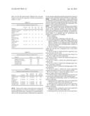 ANTIMICROBIAL COMPOSITIONS diagram and image