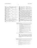 1-PHENYL-2-PYRIDINYL ALKYL ALCOHOL COMPOUNDS AS PHOSPHODIESTERASE     INHIBITORS diagram and image