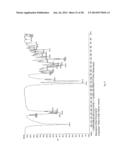 ENZYMATIC PROCESS FOR OBTAINING 17 ALPHA- MONOESTERS OF CORTEXOLONE AND/OR     ITS 9,11- DEHYDRODERIVATIVES diagram and image