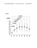 METHOD FOR SUPPRESSING SURGICAL SITE INFECTION AND COLUMN TO BE USED FOR     THE METHOD diagram and image