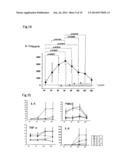 METHOD FOR SUPPRESSING SURGICAL SITE INFECTION AND COLUMN TO BE USED FOR     THE METHOD diagram and image