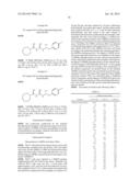 N1-Cyclic Amine-N5-Substituted Biguanide Derivatives, Methods of Preparing     the Same and Pharmaceutical Composition Comprising the Same diagram and image