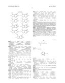 PHARMACEUTICALLY ACTIVE DISUBSTITUTED TRIAZINE DERIVATIVES diagram and image