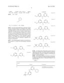 PHARMACEUTICALLY ACTIVE DISUBSTITUTED TRIAZINE DERIVATIVES diagram and image