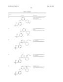 PHARMACEUTICALLY ACTIVE DISUBSTITUTED TRIAZINE DERIVATIVES diagram and image