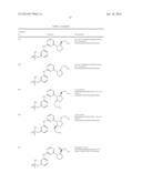 PHARMACEUTICALLY ACTIVE DISUBSTITUTED TRIAZINE DERIVATIVES diagram and image