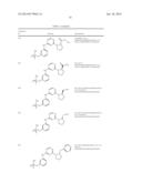 PHARMACEUTICALLY ACTIVE DISUBSTITUTED TRIAZINE DERIVATIVES diagram and image