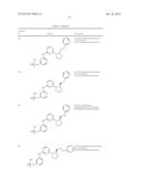 PHARMACEUTICALLY ACTIVE DISUBSTITUTED TRIAZINE DERIVATIVES diagram and image