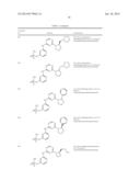 PHARMACEUTICALLY ACTIVE DISUBSTITUTED TRIAZINE DERIVATIVES diagram and image