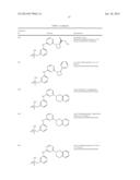 PHARMACEUTICALLY ACTIVE DISUBSTITUTED TRIAZINE DERIVATIVES diagram and image