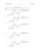 PHARMACEUTICALLY ACTIVE DISUBSTITUTED TRIAZINE DERIVATIVES diagram and image