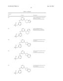 PHARMACEUTICALLY ACTIVE DISUBSTITUTED TRIAZINE DERIVATIVES diagram and image