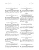 PHARMACEUTICALLY ACTIVE DISUBSTITUTED TRIAZINE DERIVATIVES diagram and image