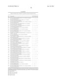 PHARMACEUTICALLY ACTIVE DISUBSTITUTED TRIAZINE DERIVATIVES diagram and image