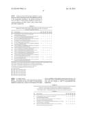 PHARMACEUTICALLY ACTIVE DISUBSTITUTED TRIAZINE DERIVATIVES diagram and image