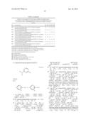 PHARMACEUTICALLY ACTIVE DISUBSTITUTED TRIAZINE DERIVATIVES diagram and image