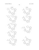 INDAZOLE INHIBITORS OF THE WNT SIGNAL PATHWAY AND THERAPEUTIC USES THEREOF diagram and image