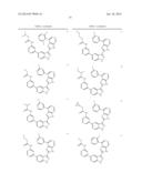 INDAZOLE INHIBITORS OF THE WNT SIGNAL PATHWAY AND THERAPEUTIC USES THEREOF diagram and image