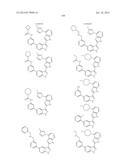 INDAZOLE INHIBITORS OF THE WNT SIGNAL PATHWAY AND THERAPEUTIC USES THEREOF diagram and image