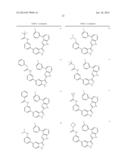 INDAZOLE INHIBITORS OF THE WNT SIGNAL PATHWAY AND THERAPEUTIC USES THEREOF diagram and image