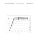 PHARMACEUTICAL FORMULATION OF     N-[5-[2-(3,5-DIMETHOXYPHENYL)ETHYL]-2H-PYRAZOL-3-YL]-4-[(3R,5S)-3,5-DIMET-    HYLPIPERAZIN-1-YL]BENZAMIDE diagram and image