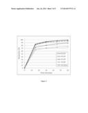 PHARMACEUTICAL FORMULATION OF     N-[5-[2-(3,5-DIMETHOXYPHENYL)ETHYL]-2H-PYRAZOL-3-YL]-4-[(3R,5S)-3,5-DIMET-    HYLPIPERAZIN-1-YL]BENZAMIDE diagram and image