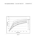 PHARMACEUTICAL FORMULATION OF     N-[5-[2-(3,5-DIMETHOXYPHENYL)ETHYL]-2H-PYRAZOL-3-YL]-4-[(3R,5S)-3,5-DIMET-    HYLPIPERAZIN-1-YL]BENZAMIDE diagram and image