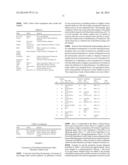 PHARMACEUTICAL FORMULATION OF     N-[5-[2-(3,5-DIMETHOXYPHENYL)ETHYL]-2H-PYRAZOL-3-YL]-4-[(3R,5S)-3,5-DIMET-    HYLPIPERAZIN-1-YL]BENZAMIDE diagram and image