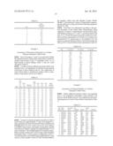 PHARMACEUTICAL FORMULATION OF     N-[5-[2-(3,5-DIMETHOXYPHENYL)ETHYL]-2H-PYRAZOL-3-YL]-4-[(3R,5S)-3,5-DIMET-    HYLPIPERAZIN-1-YL]BENZAMIDE diagram and image