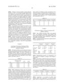 PHARMACEUTICAL FORMULATION OF     N-[5-[2-(3,5-DIMETHOXYPHENYL)ETHYL]-2H-PYRAZOL-3-YL]-4-[(3R,5S)-3,5-DIMET-    HYLPIPERAZIN-1-YL]BENZAMIDE diagram and image