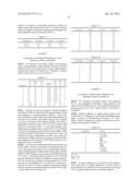 PHARMACEUTICAL FORMULATION OF     N-[5-[2-(3,5-DIMETHOXYPHENYL)ETHYL]-2H-PYRAZOL-3-YL]-4-[(3R,5S)-3,5-DIMET-    HYLPIPERAZIN-1-YL]BENZAMIDE diagram and image